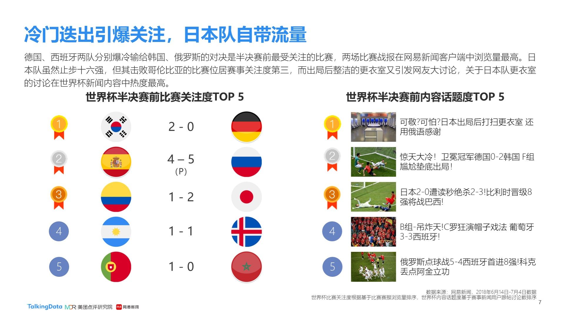 动物油熬练的工艺流程？一图带你解读