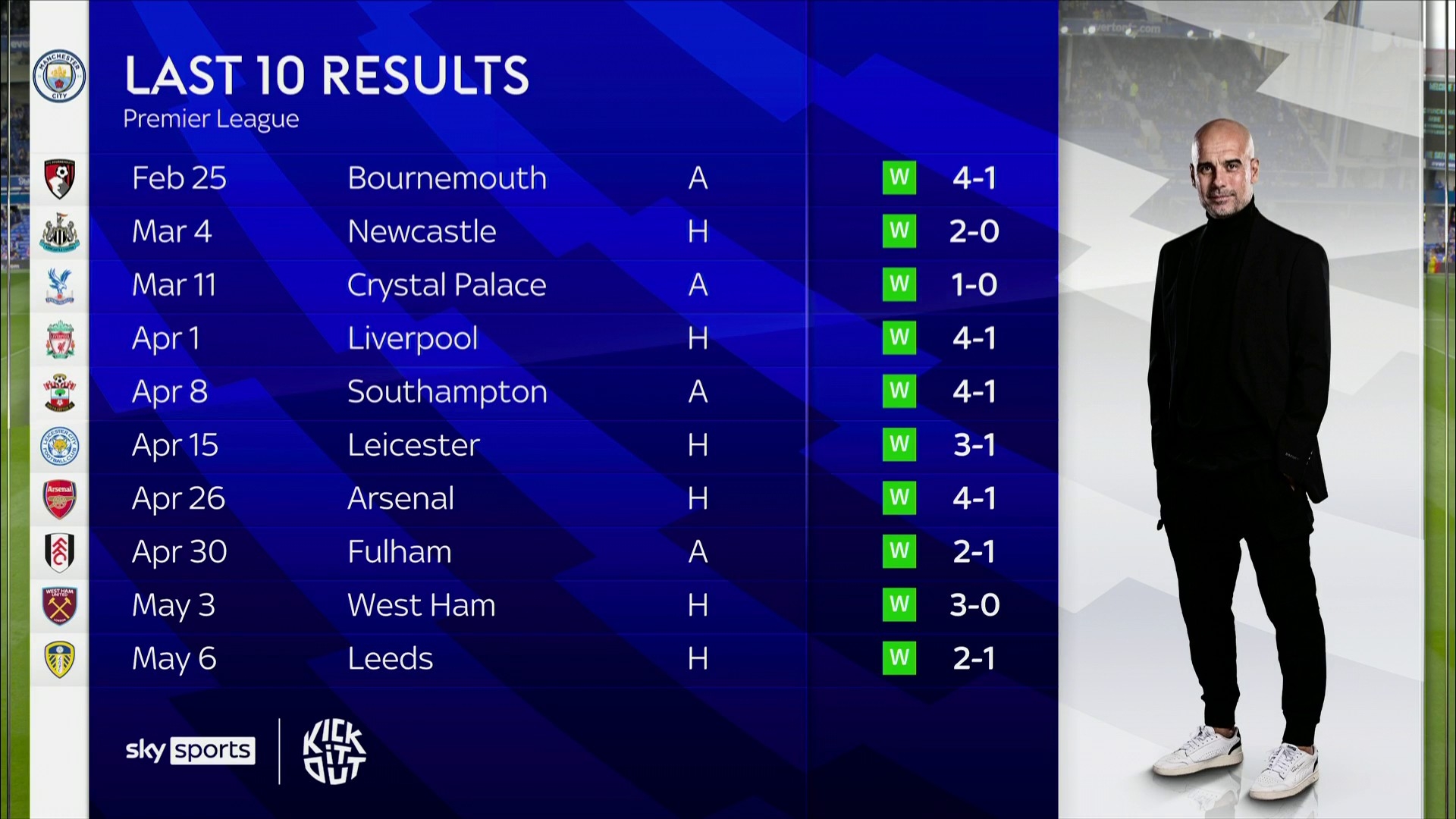 日处理30T物理精炼设备